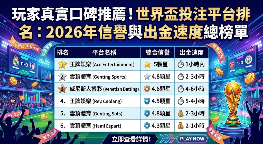 世界盃投注平台排名：2026年信譽與出金速度總榜單
