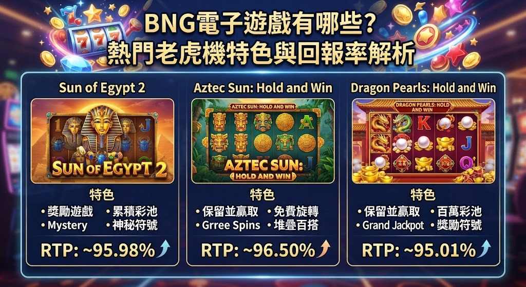 立即解鎖 BNG 熱門遊戲推薦,掌握贏分關鍵 立即解鎖 BNG 熱門遊戲推薦,掌握贏分關鍵